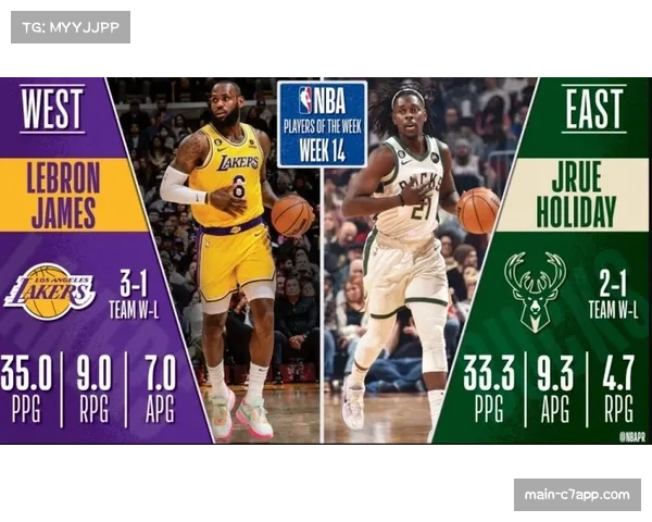 八队胜率低于33.3% 创NBA历史首次反映联盟实力断层